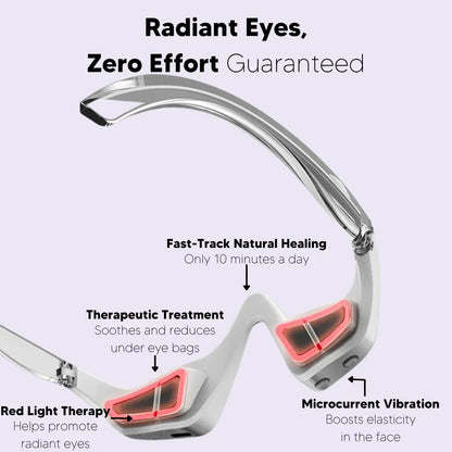 EyeBeauty Glasses