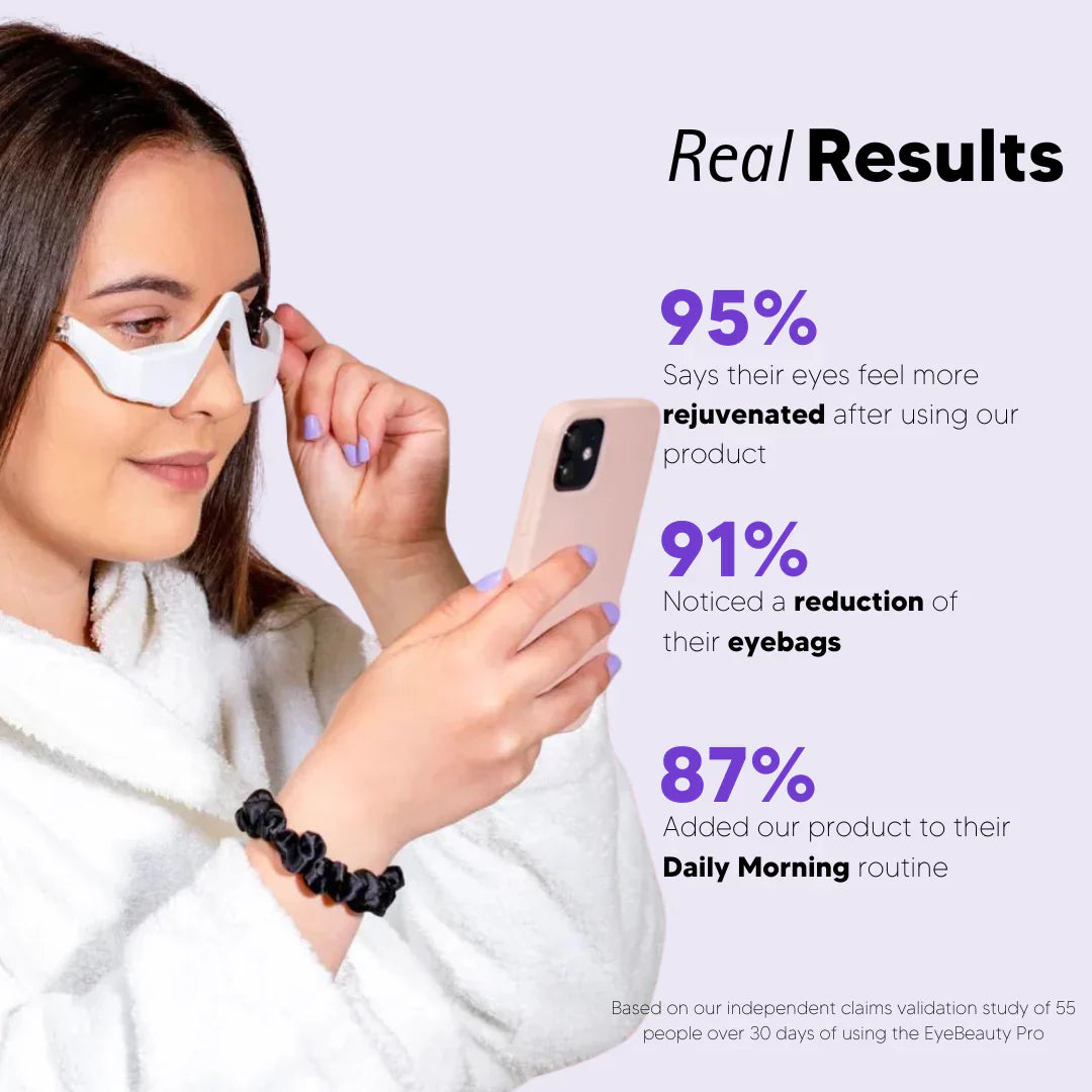 EyeBeauty Glasses