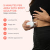 JoliSculpt - Body Sculpting Essentials